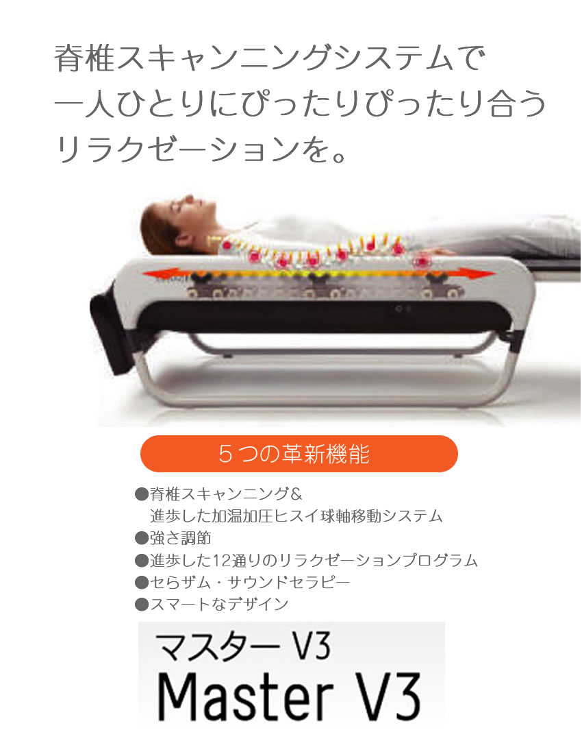 マスターV3